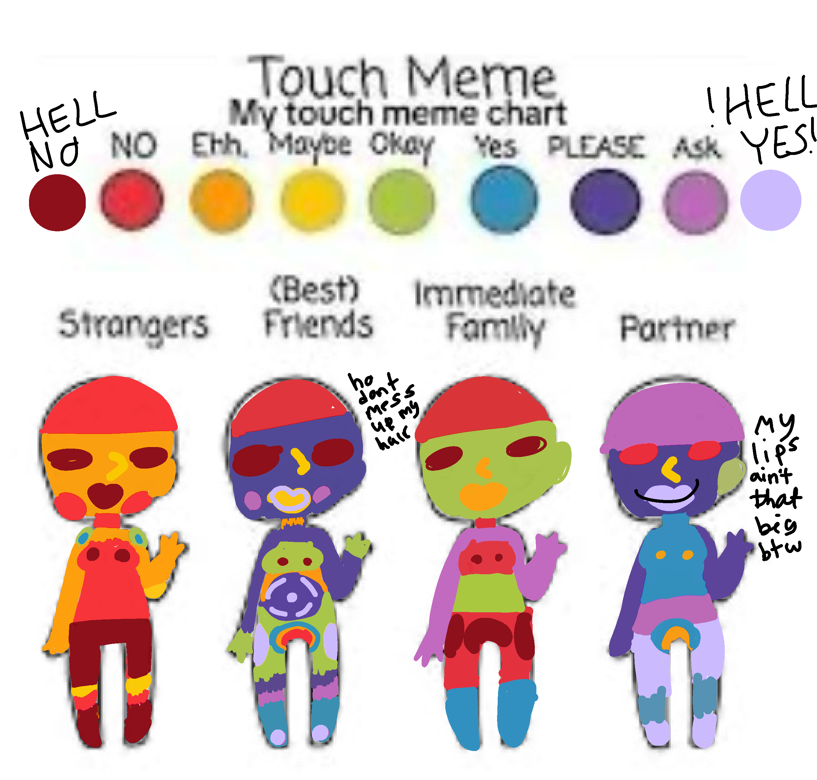 ts trend ain’t over if I don’t do it - ibisPaint