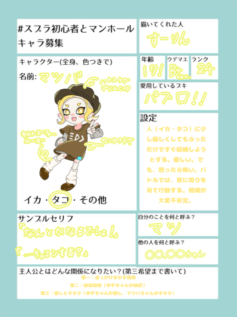 Mkanさんのキャラ募参加！