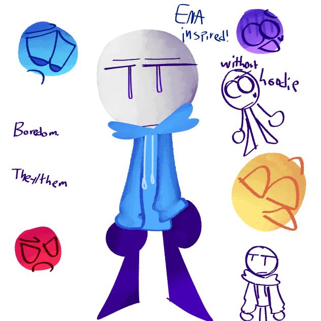 Asset testing 2