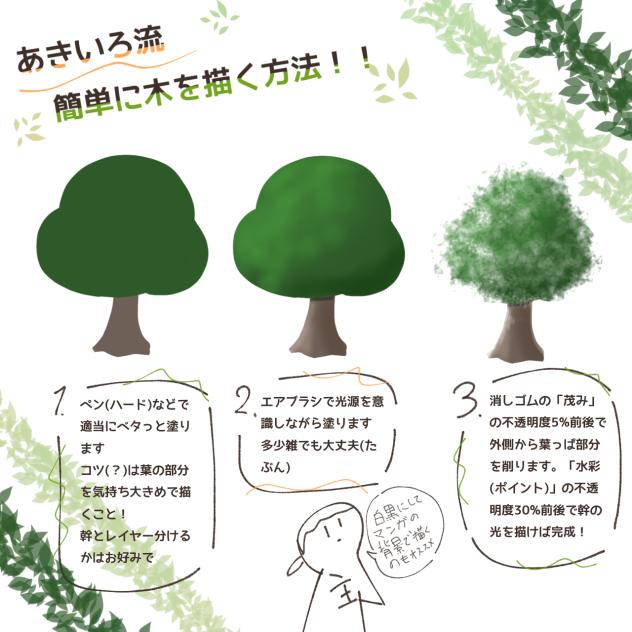 木の簡単な描き方！