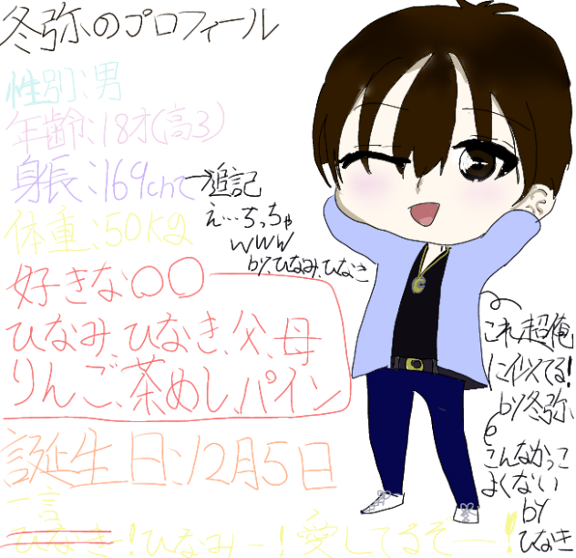 冬弥のプロフ