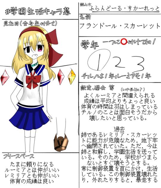 きゃっらぼ