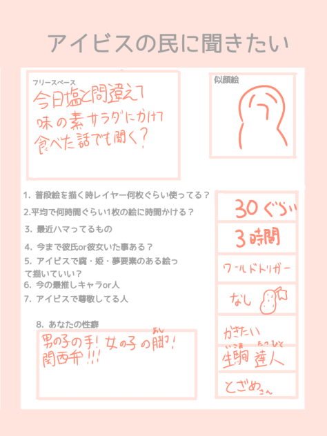 アイビスの民に聞きたい！！！