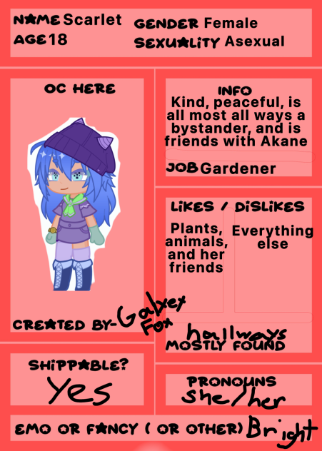 Oc #HWFILcs