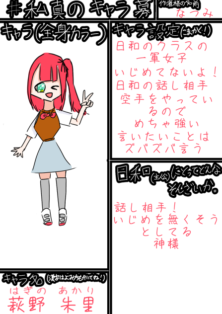 ウェーイキャラ募だぜ！