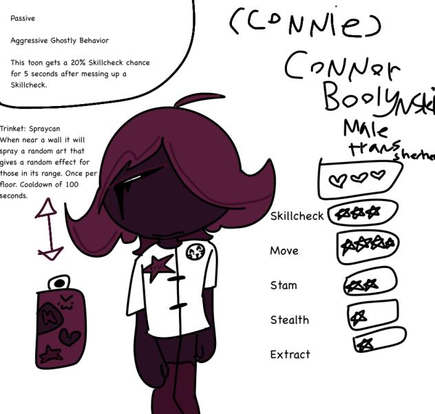 Connie inverted