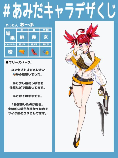 あみだキャラデザくじ