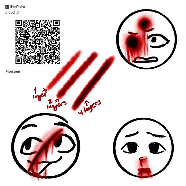 BLOOD TW‼️⚠️