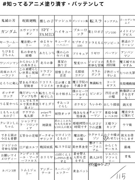 知ってるアニメ塗り潰す・バッテンして