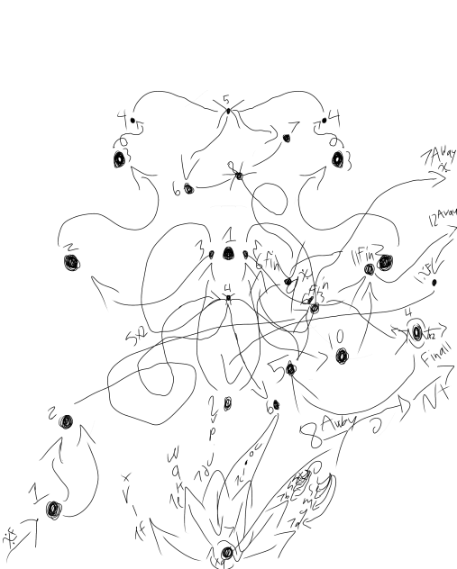 1st try at choreography