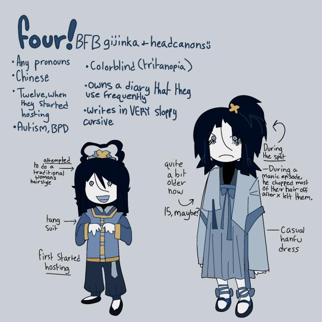 PRE-SPLIT FOUR GIJINKA