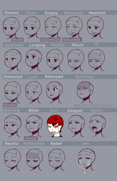 Emotions 5 - A Collab