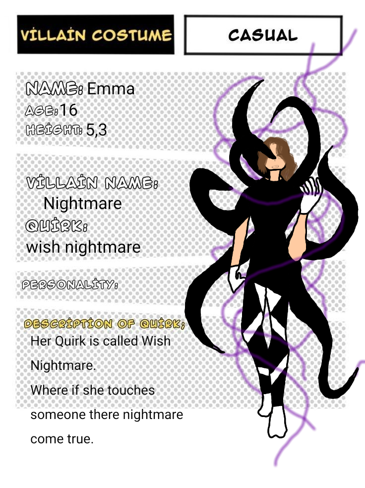 My MHA OC (villain costume) - ibisPaint