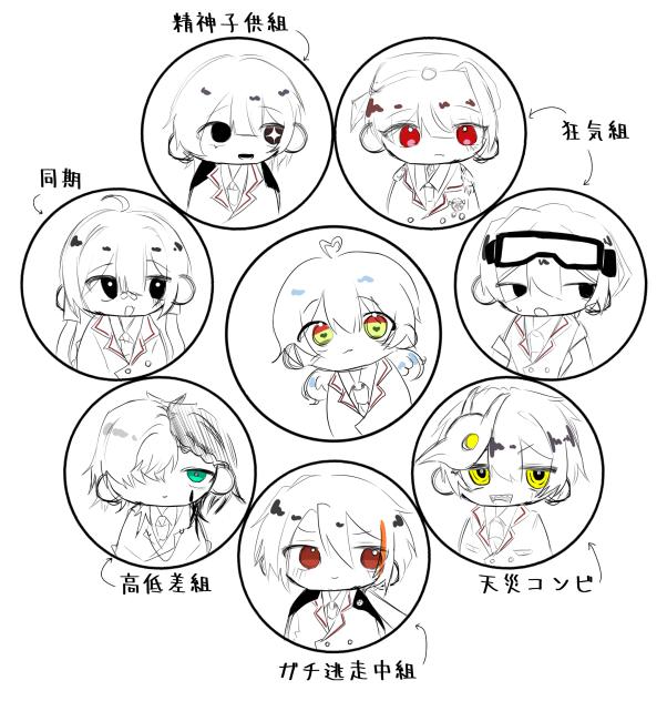 軍パロ　関係図
