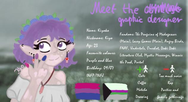 About me - ibisPaint