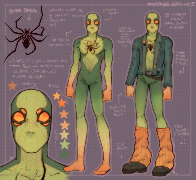 arachnid suit - 2.5