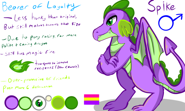 Spike (Nextgen AU redesign)