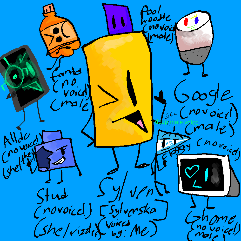 Sub to my channel and say who to voice! - ibisPaint