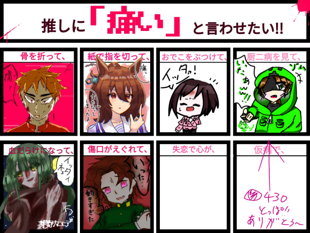 ページビュー430突破！ありがとうー