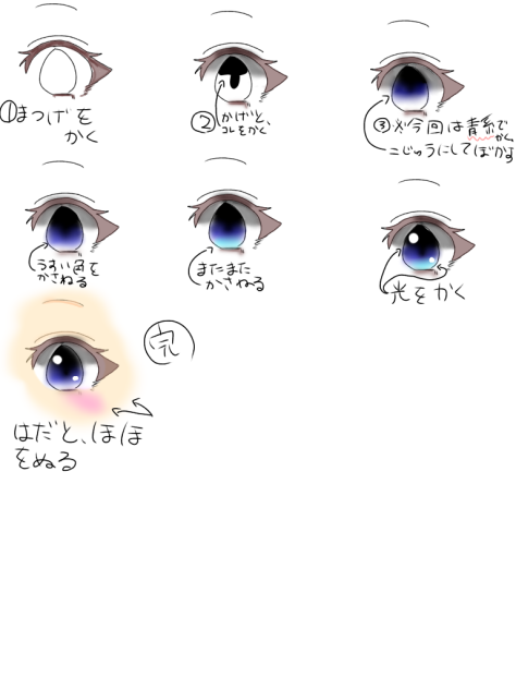 目〜
