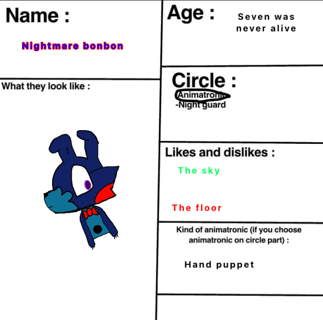 Sheet for cursed by Paulo