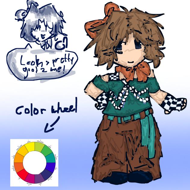 testing out something