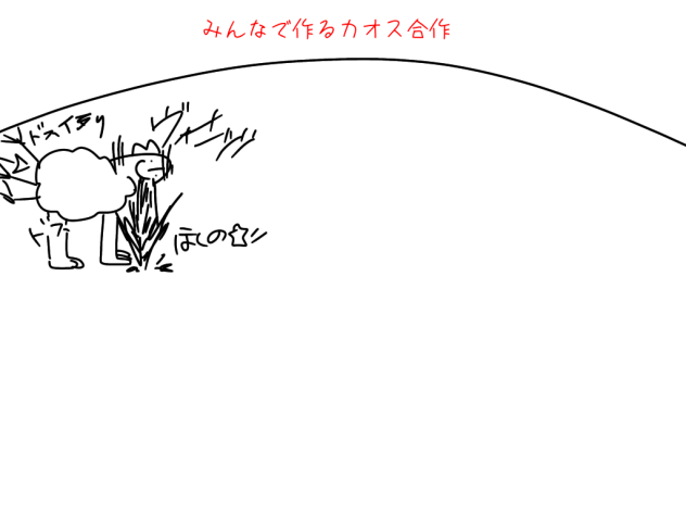 カオス合作
