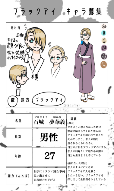 #ブラックアイキャラ募集　石城夢華義