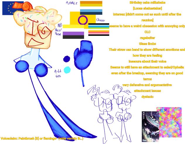 new bcm ref sheet