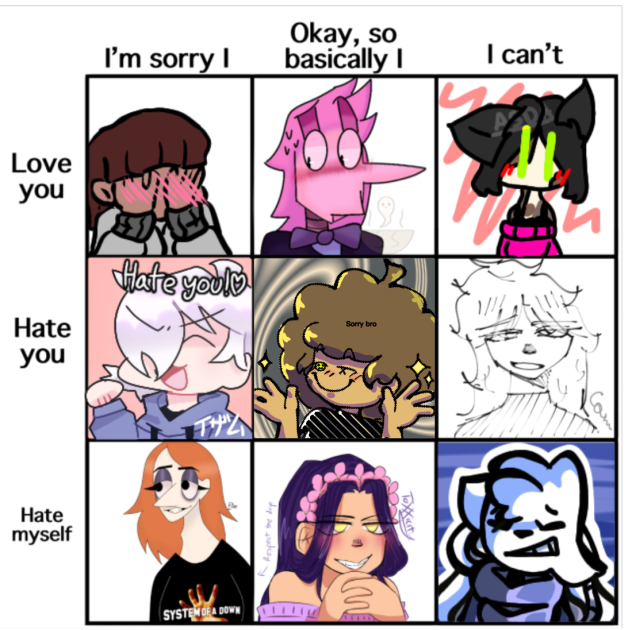 Okay so basically I hate you colab