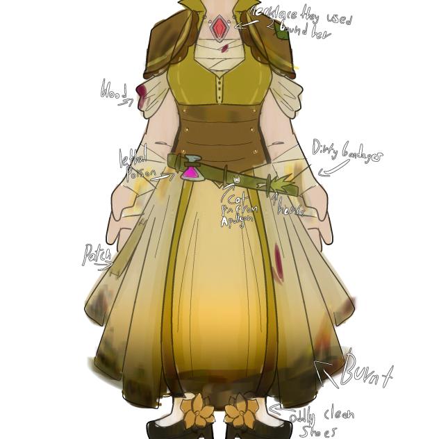 ESTHER SWAP AU CONCEPT OUTFIT