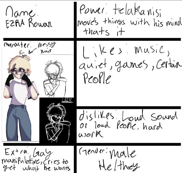 Char sheet for butterflies - ibisPaint