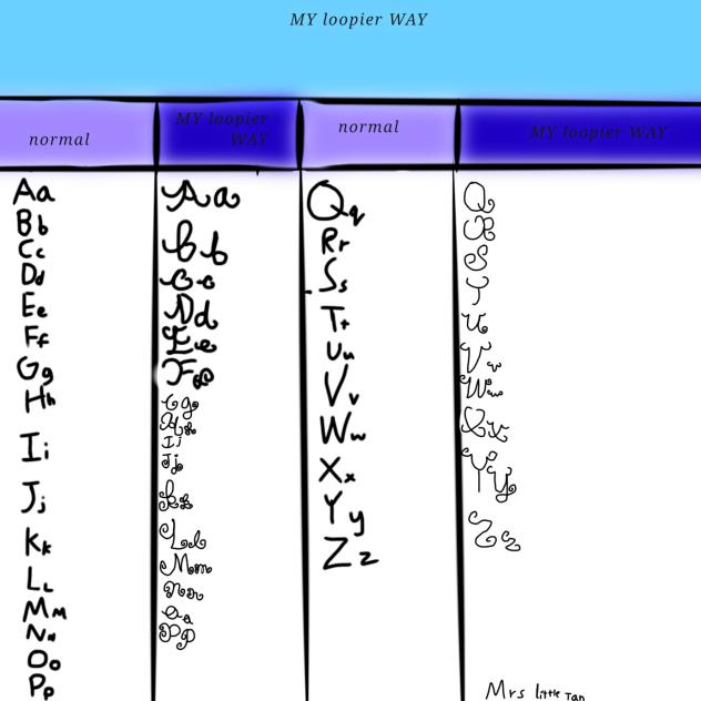 (Alphabet) MY loopier WAY (OYO)
