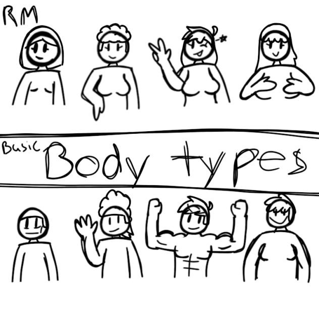 Basic body types