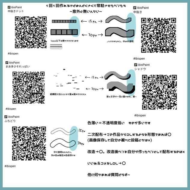 ペンオ・ペペン