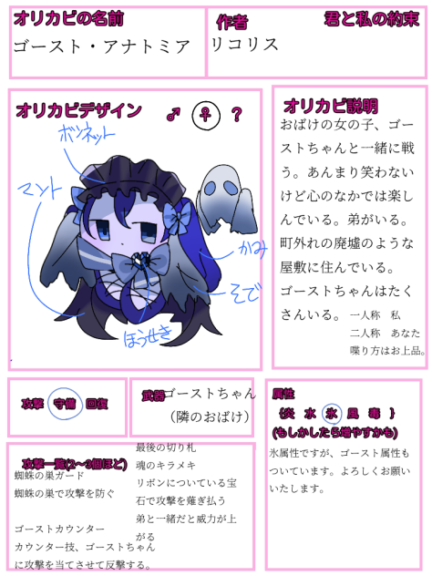 ゴーストアナトミアちゃん