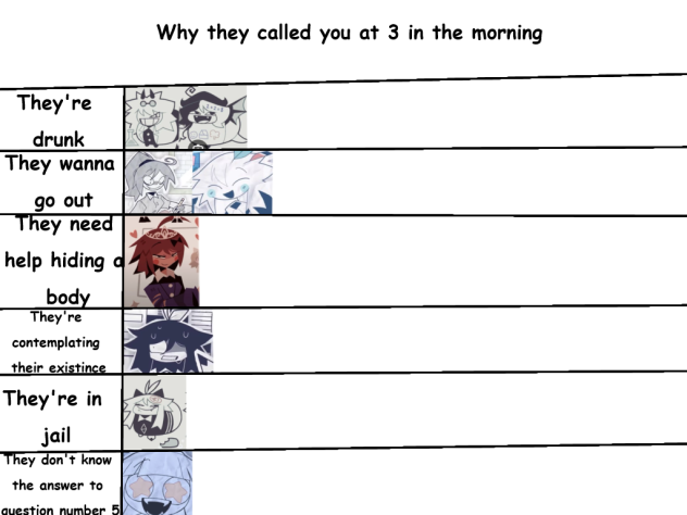 Alignment chart #8
