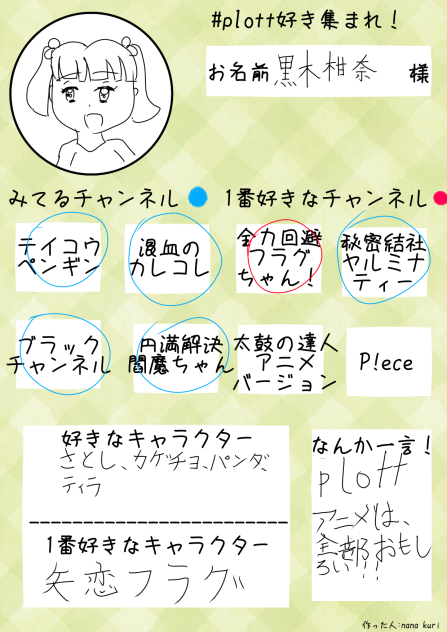 描きました❗️