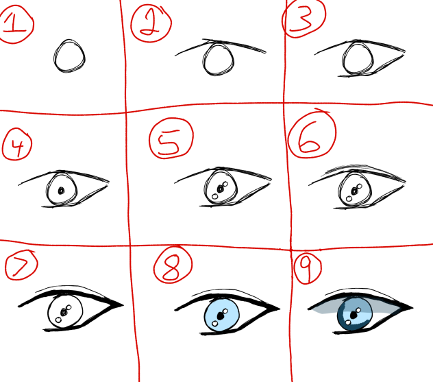 Eye tutorial