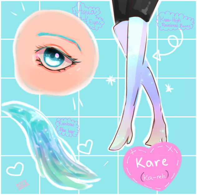 OC Aesthetic Sheet
