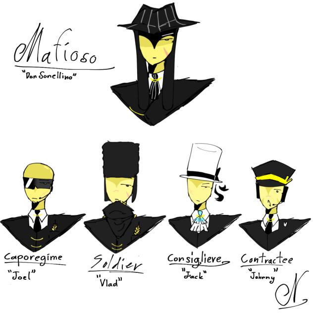 Mafias (again)