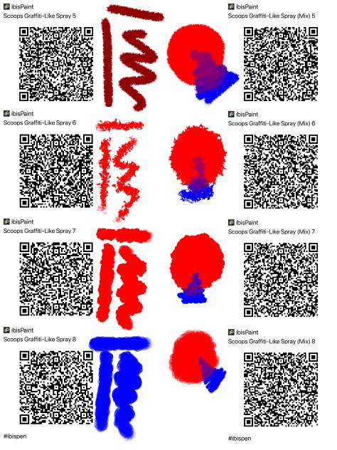 Scoops Graffiti-Like Spray Bundle 2