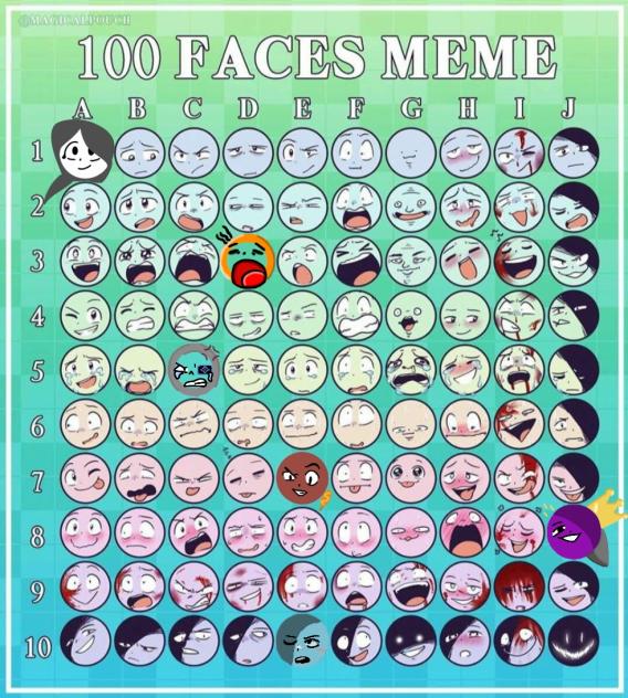AvM - AvA 100 faces meme collab