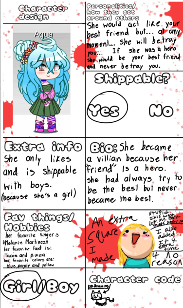 Character thing for B0BA_T3A