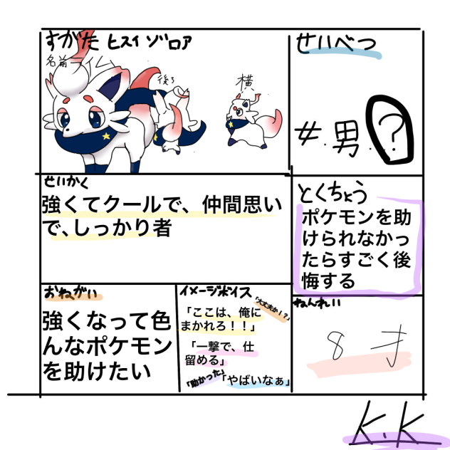 ソライロギルドのキャラ募集