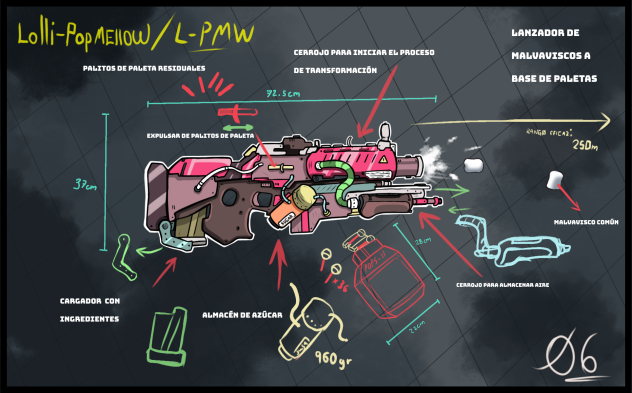 Lanza malvaviscos a base de paletas