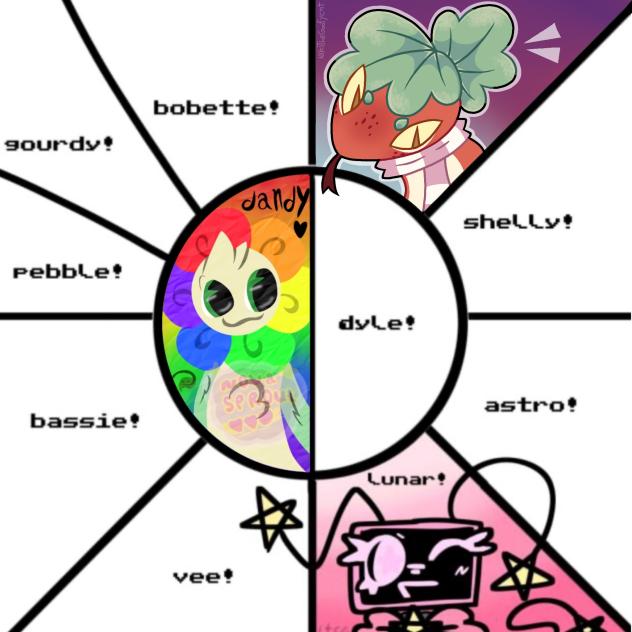 dandy world collab (LSTGCOLLAB)