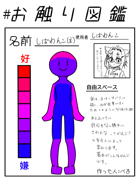 やってみたぁ