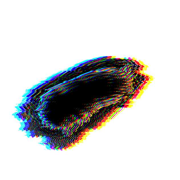 Glitch Brush