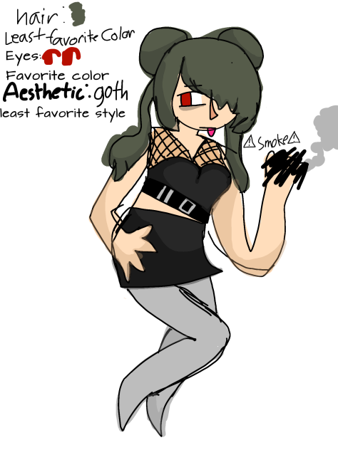 oc challange